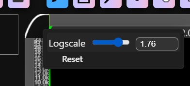 Log scale