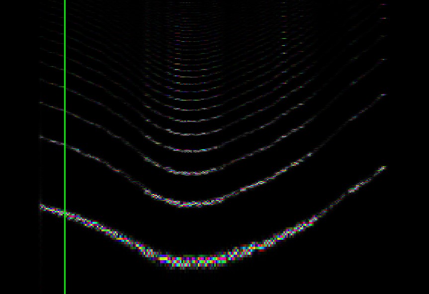 Synth Brush example